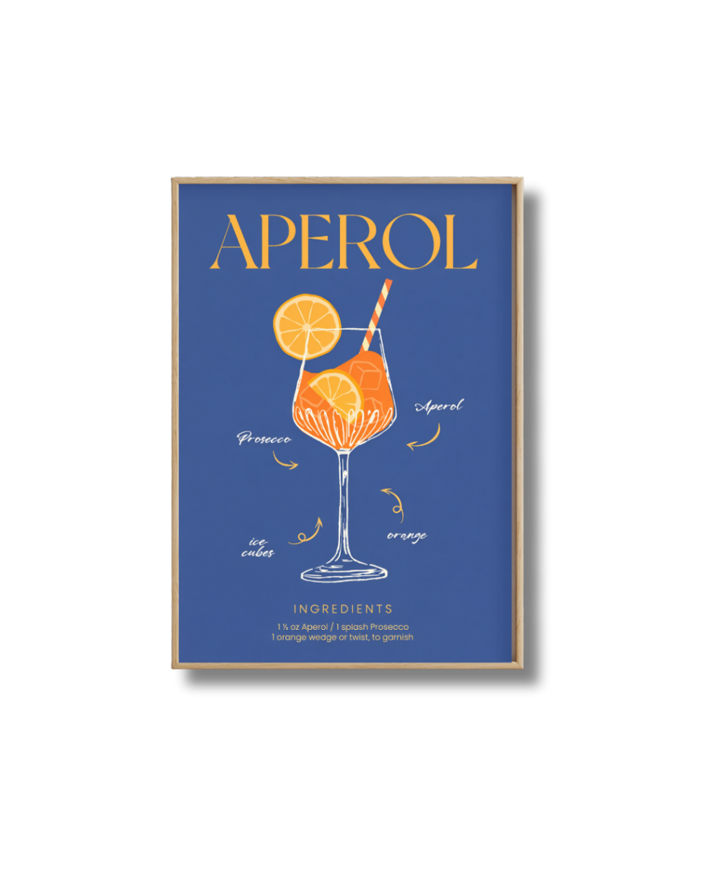 Affiche Spritz – Recette Cocktail Aperol