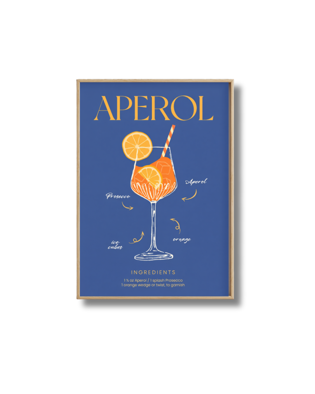 Affiche Spritz – Recette Cocktail Aperol