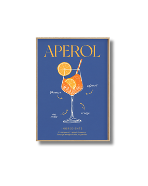 Affiche Spritz – Recette Cocktail Aperol